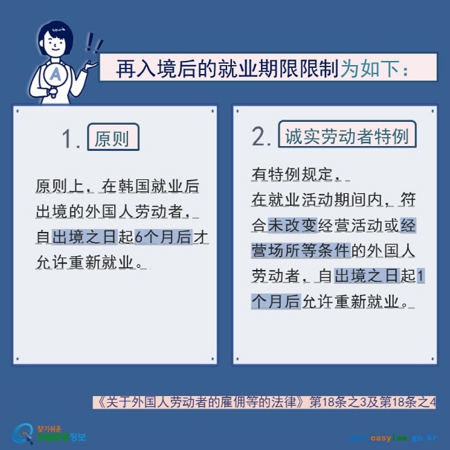 再入境后的就业期限限制为如下： 原则 诚实劳动者特例 原则上，在韩国就业后出境的外国人劳动者，自出境之日起6个月后才允许重新就业。 有特例规定，在就业活动期间内，符合未改变经营活动或经营场所等条件的外国人劳动者，自出境之日起1个月后允许重新就业。 《关于外国人劳动者的雇佣等的法律》第18条之3及第18条之4